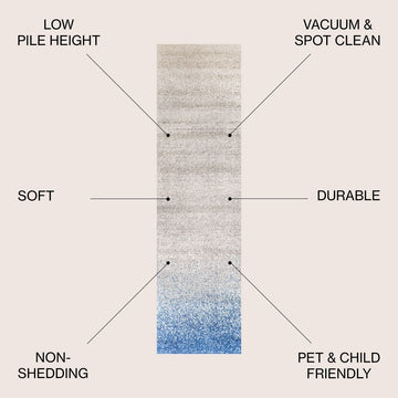 Happy shore Modern Gradient Area Rug